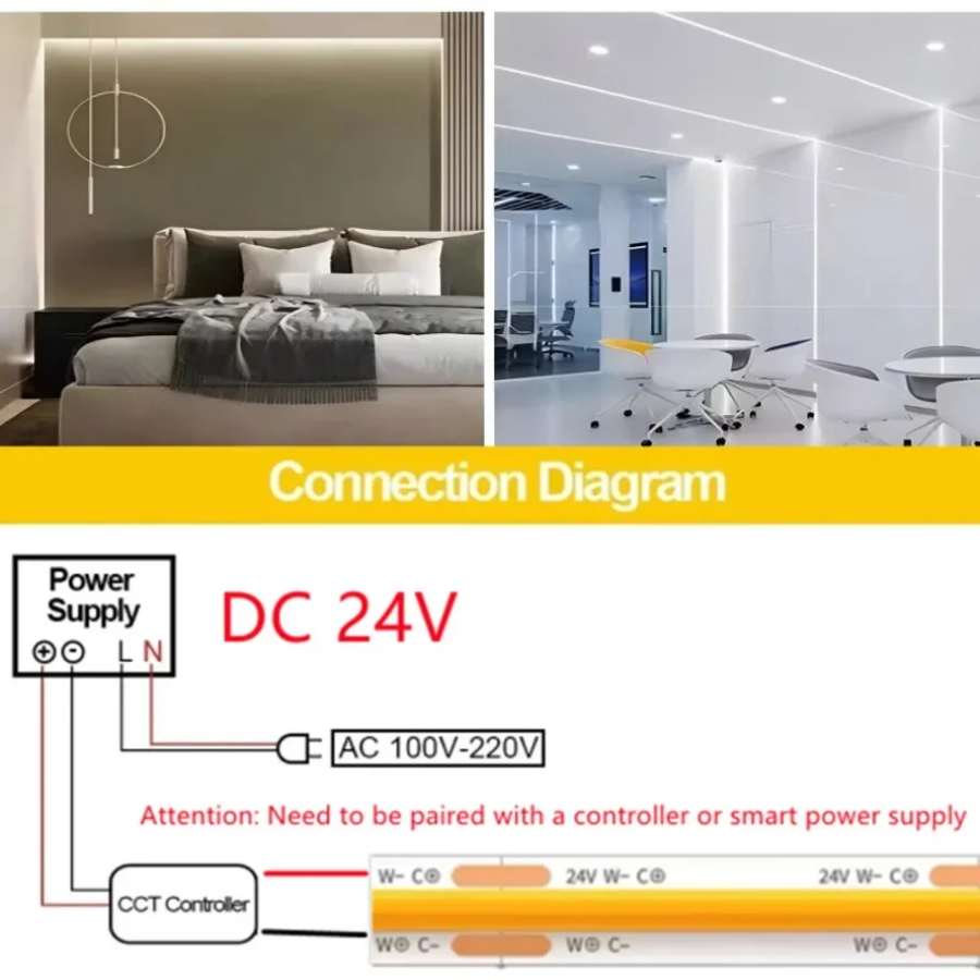 Dimmable Tri Color Smart 10~0. – обзор и цена Lighting Decor And More