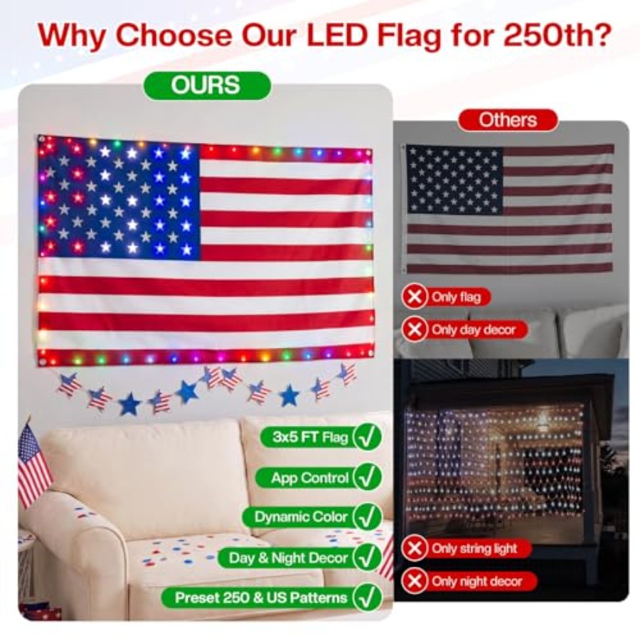 Smart Lighted American Flag 3x – обзор и цена Up Lighting Decor