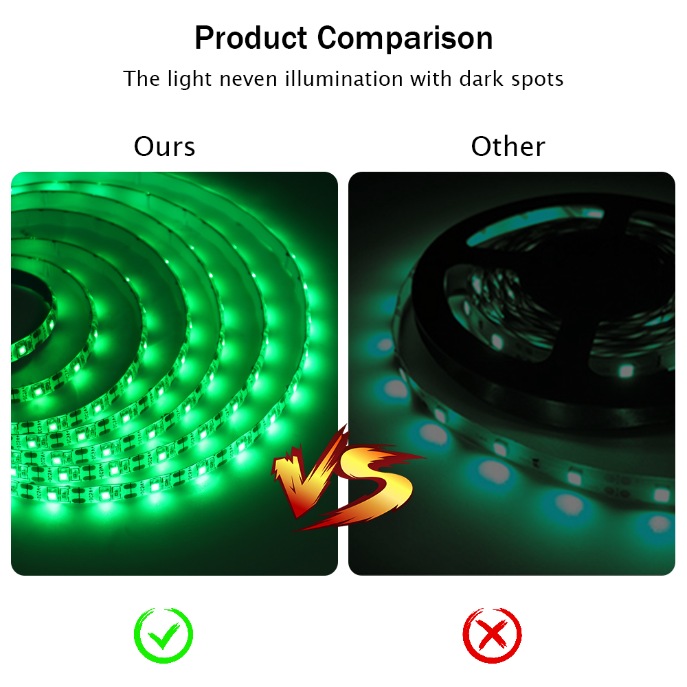 DC 5V USB LED Strips 2835 Whit – обзор и цена Lighting Decor And More
