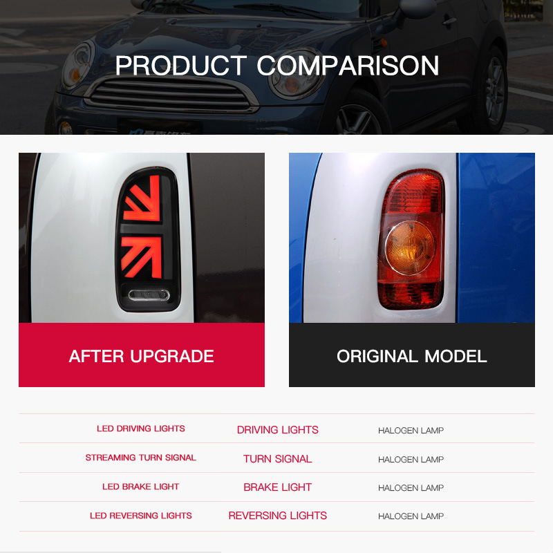 2pcs Car Taillights For BMW Mi – обзор и цена Union Lighting & Decor Affiliate Program Collabs