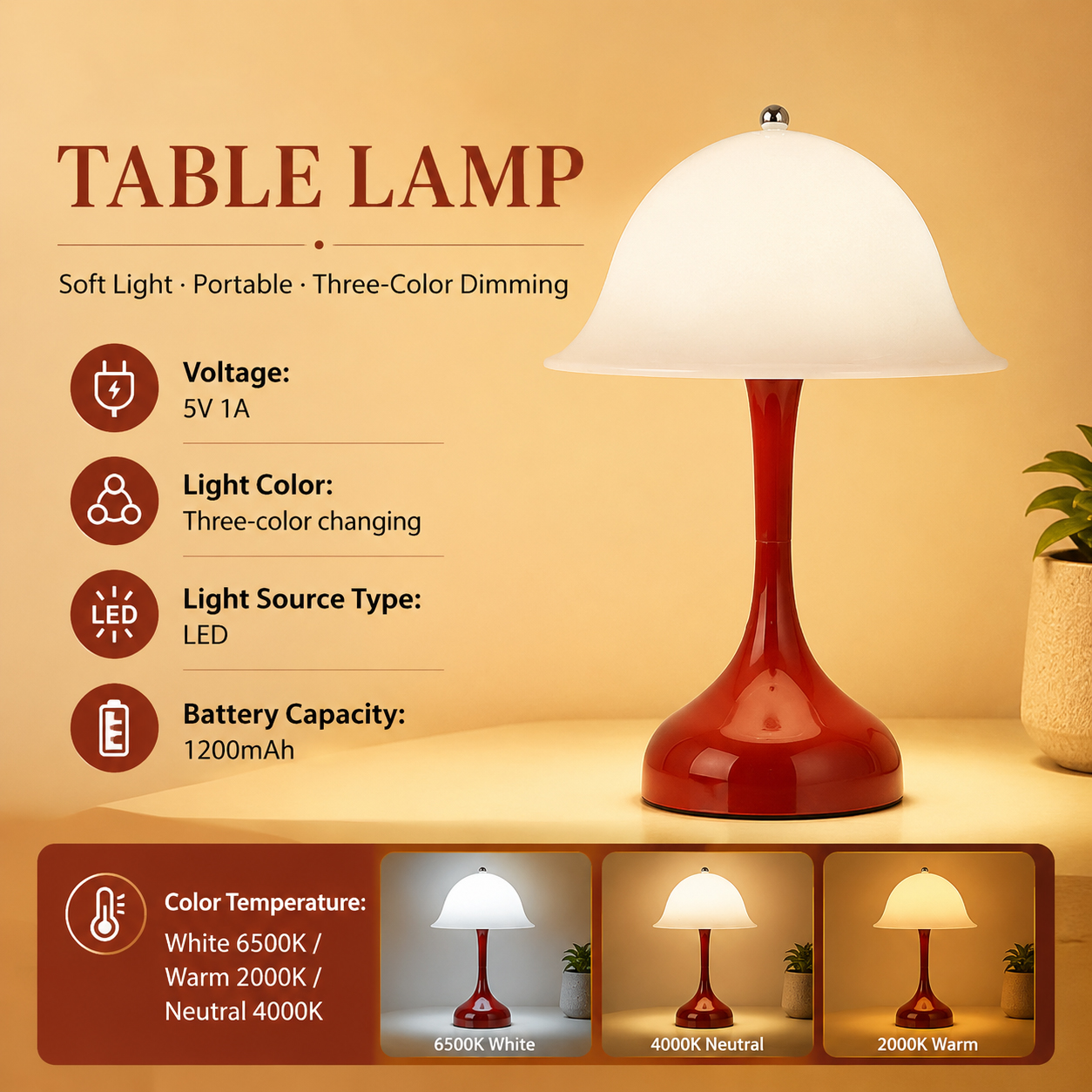 Desk Lamp LED Rechargeable Lig – обзор и цена Mushroom Table Lamp