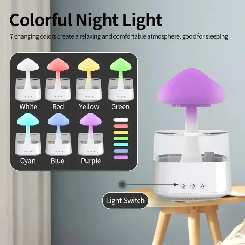 Cloud And Raindrop Humidifier  – обзор и цена Mushroom Table Lamp