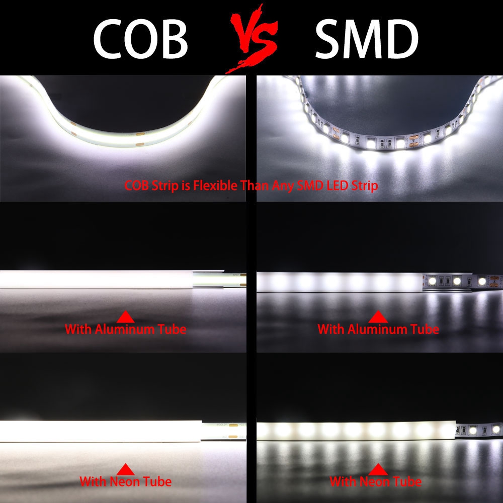 FOB COB LED Strip 480LEDs/m 52 – обзор и цена Lighting Decor And More